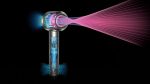 Sèche-cheveux Dyson Supersonic™ - cheveux raides à ondulés (Bleu de Prusse/Cuivré)_Dyson – Image 3