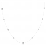 Sautoir Una Angelic_Swar – Image 7